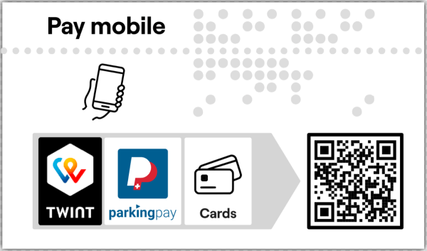 parking twint